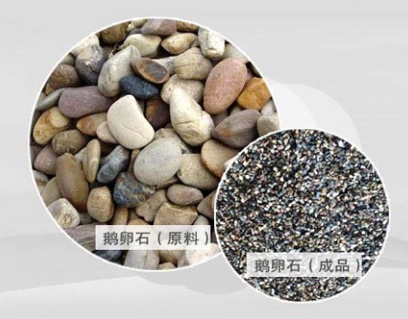 液壓圓錐破用于鵝卵石破碎怎么樣？