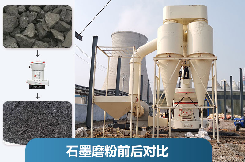 石墨粉加工設(shè)備產(chǎn)量多少？有哪些？