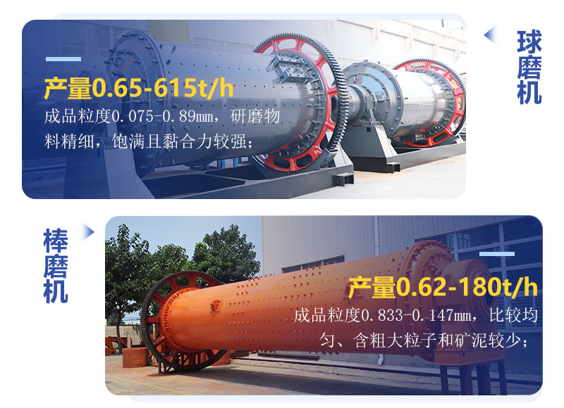 球磨機(jī)和棒磨機(jī)有什么區(qū)別？制砂用哪個(gè)好？