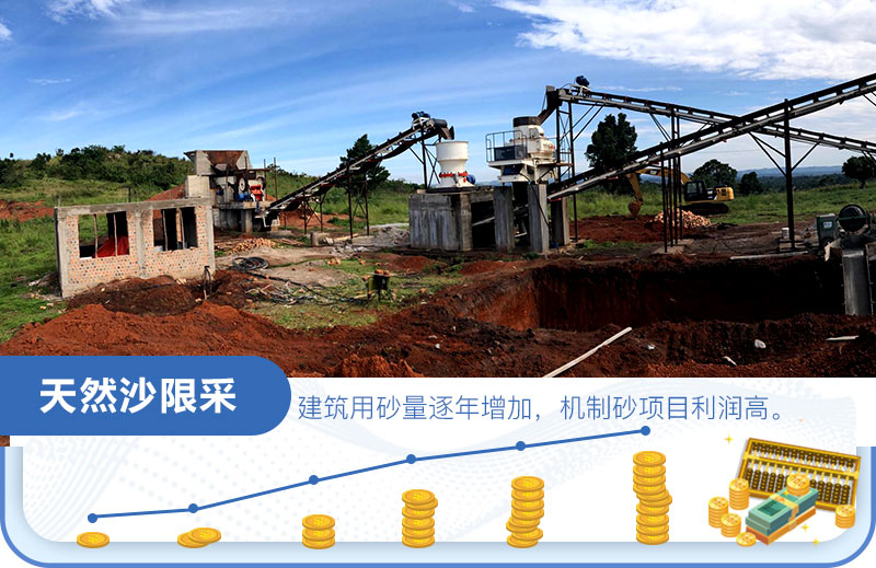 沙場(chǎng)利潤(rùn)怎么算？是多少？一年一千萬(wàn)？