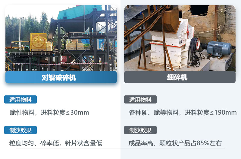 對(duì)輥機(jī)和細(xì)碎機(jī)的區(qū)別_哪個(gè)制沙效果好？