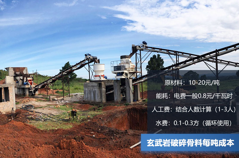 玄武巖破碎骨料每噸成本多少錢？玄武巖破碎設備有哪些？