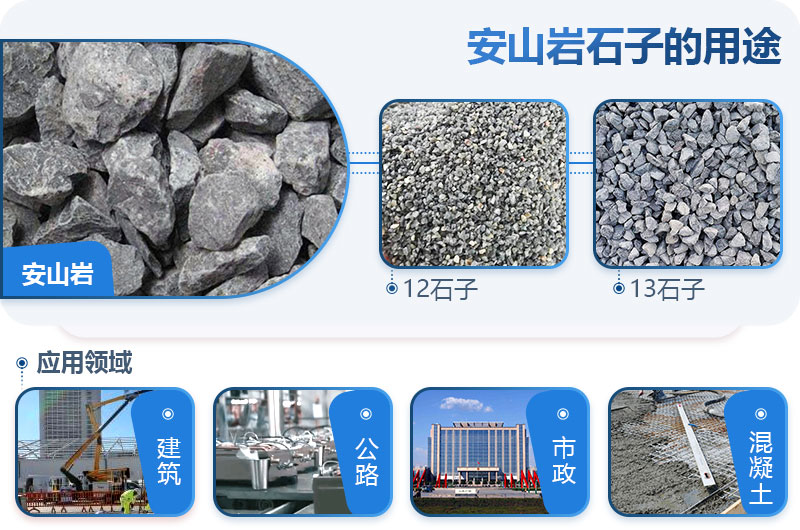 安山巖可以做建筑石子嗎？安山巖破碎用什么設(shè)備出的料形好？