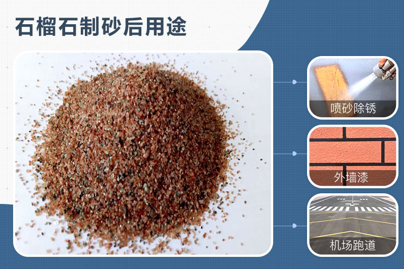 石榴石可以制砂嗎？石榴石制砂機(jī)及生產(chǎn)工藝