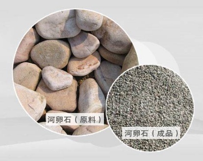 石頭打砂需要用哪些設(shè)備？