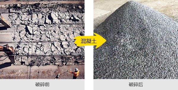 混凝土破碎機多少錢一臺？
