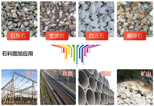 大型礦山破碎機有哪些，價格怎么樣？