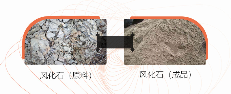 風(fēng)化石可以制沙嗎？用什么制砂機(jī)好？