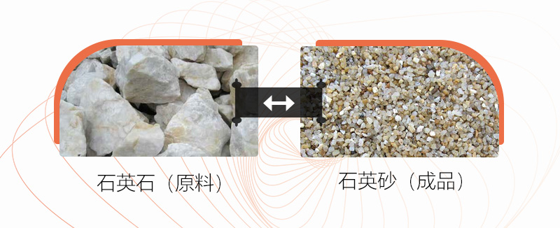 把石塊打成沙子用什么設(shè)備好？石頭破碎成沙成本大嗎？