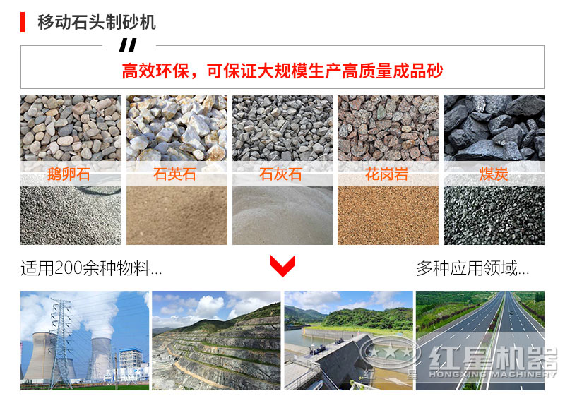 請淡定!地球快沒沙子了，問問移動石頭制砂機是干嘛的