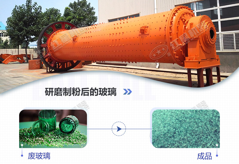 球磨機(jī)可以磨玻璃粉嗎？若可以大概前期需投多少錢