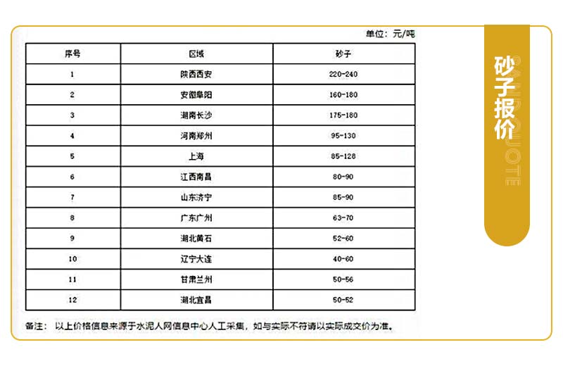 現(xiàn)在開砂石廠掙錢嗎？開辦一個(gè)砂石廠應(yīng)該怎么做？