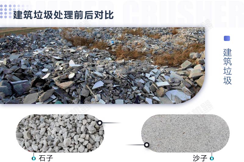如何處理建筑垃圾，需要使用哪些建筑垃圾處置利用設備？