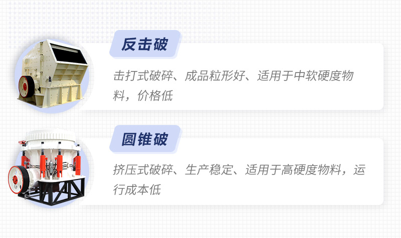 圓錐破、反擊破對比
