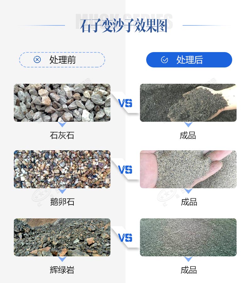 石頭碎沙需要什么機器？移動款、固定款任你挑