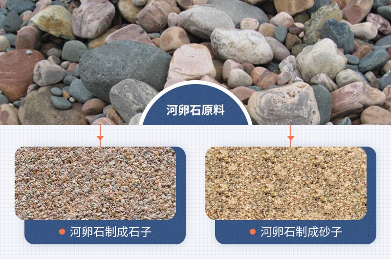 河卵石原料及破碎成石子、沙子