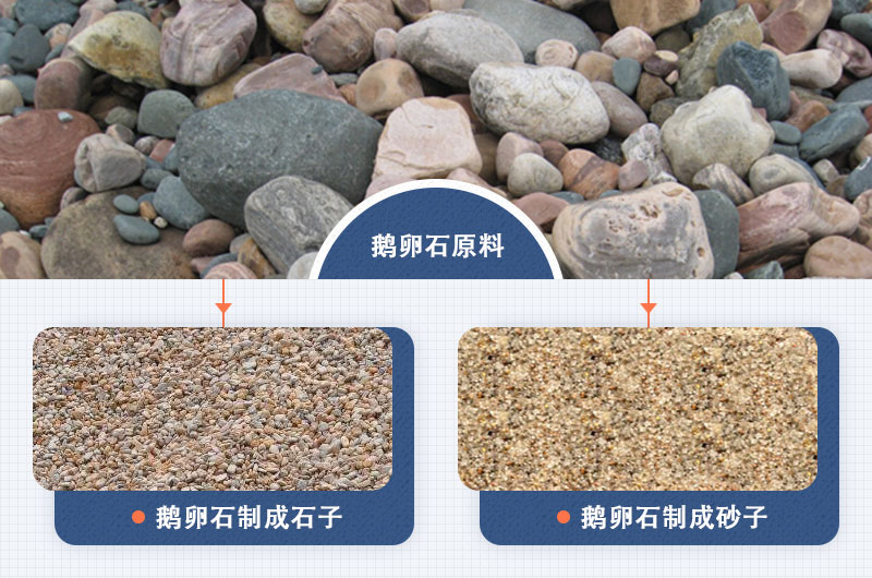 鵝卵石制成石子、砂子圖片