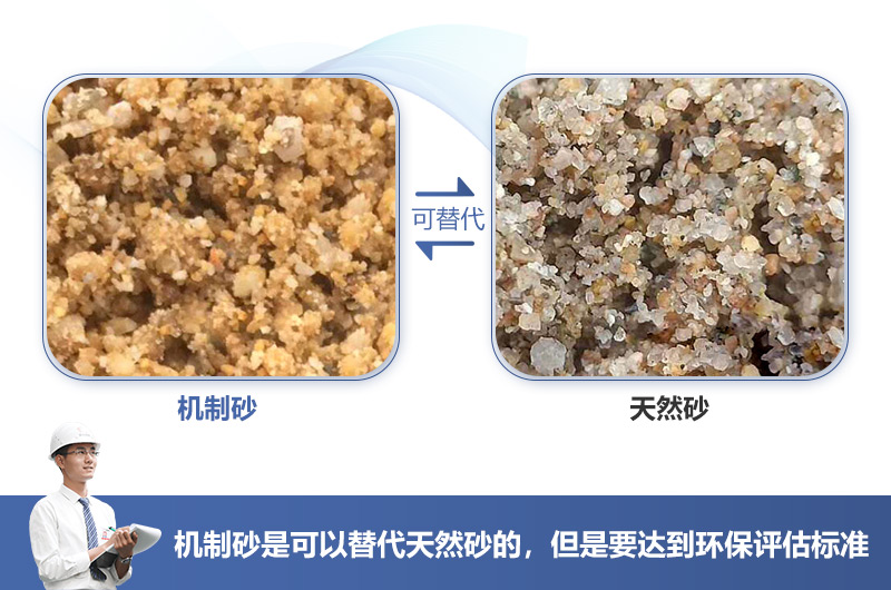 機(jī)制砂可代替已近枯竭天然河沙，但環(huán)評(píng)要求很高